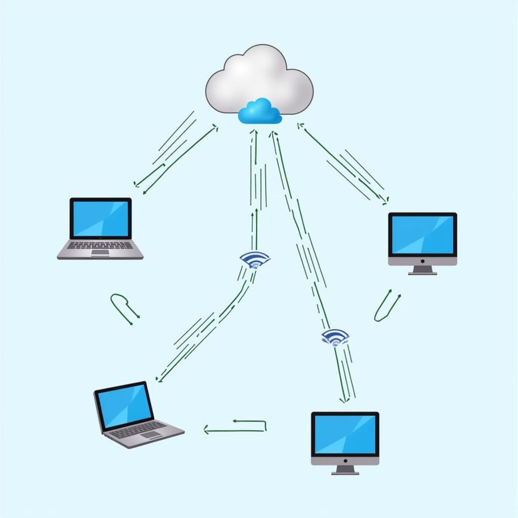 Đề cương Tin 7 học kì 2: Sơ đồ mạng máy tính và kết nối Internet