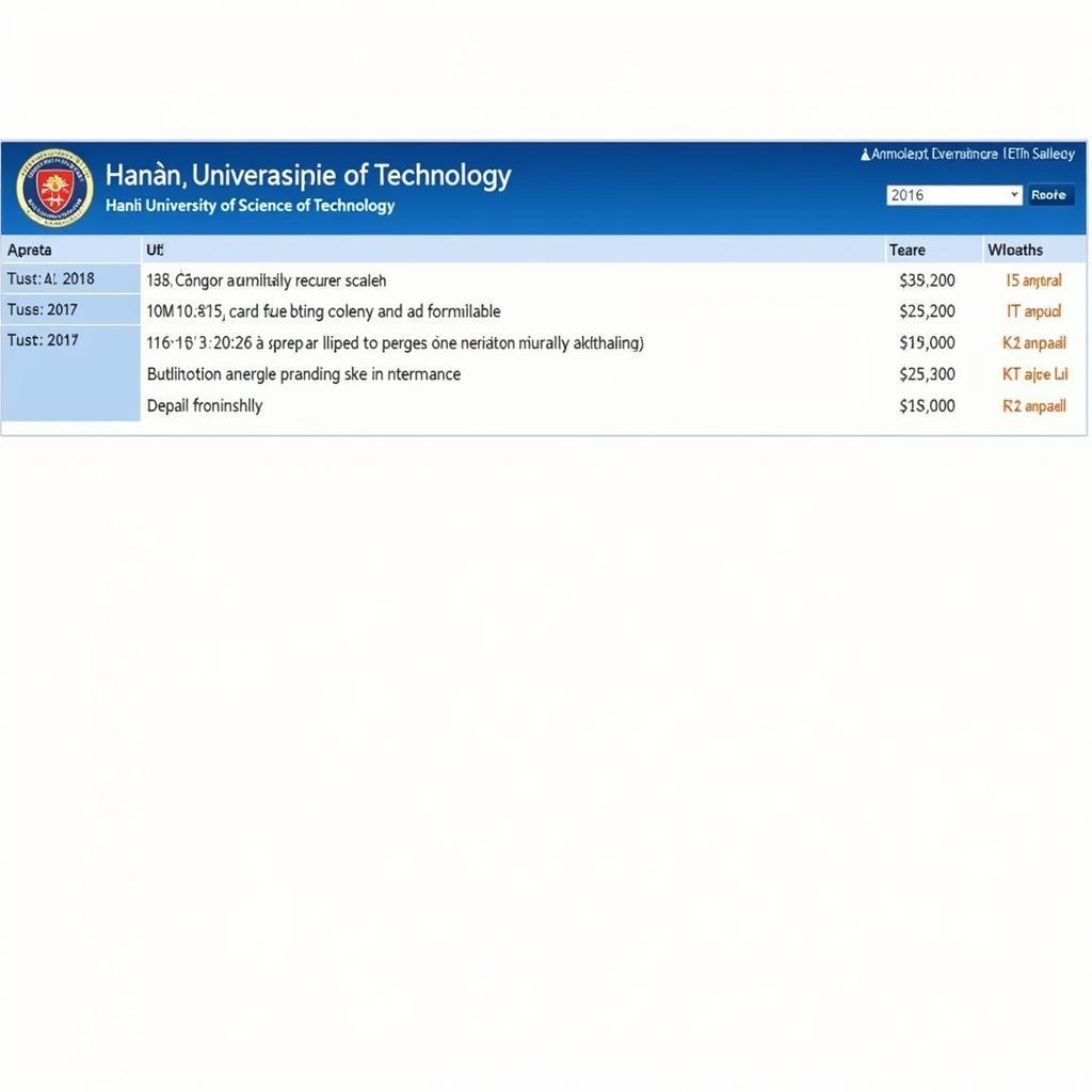 Điểm chuẩn Đại học Bách Khoa Hà Nội 2016