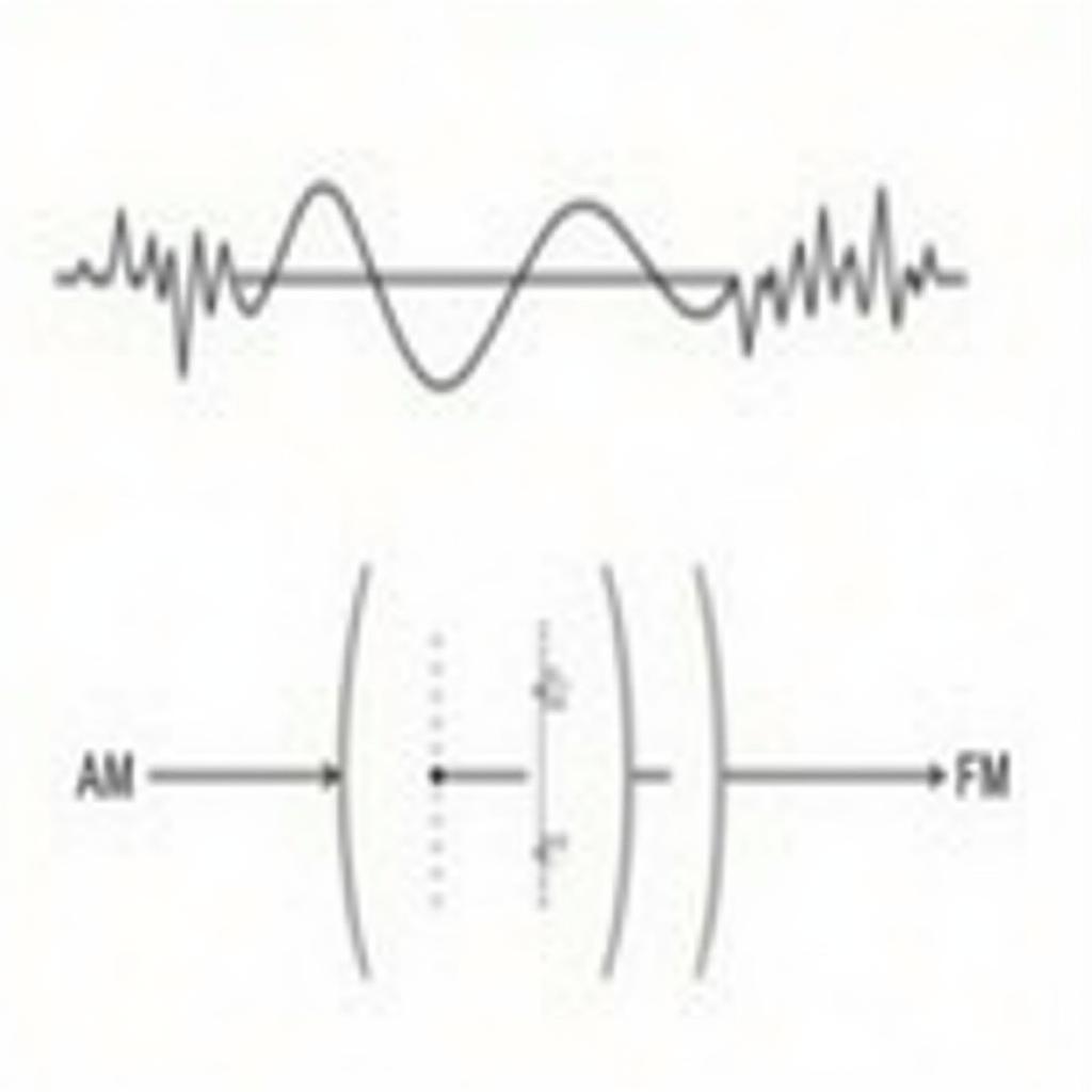 Audio signal modulation