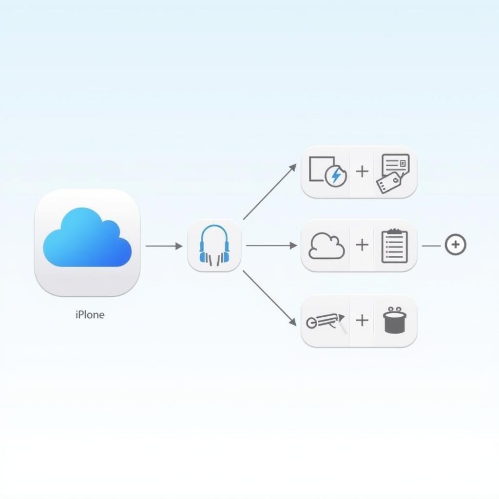 Sao lưu iCloud để khôi phục tin nhắn