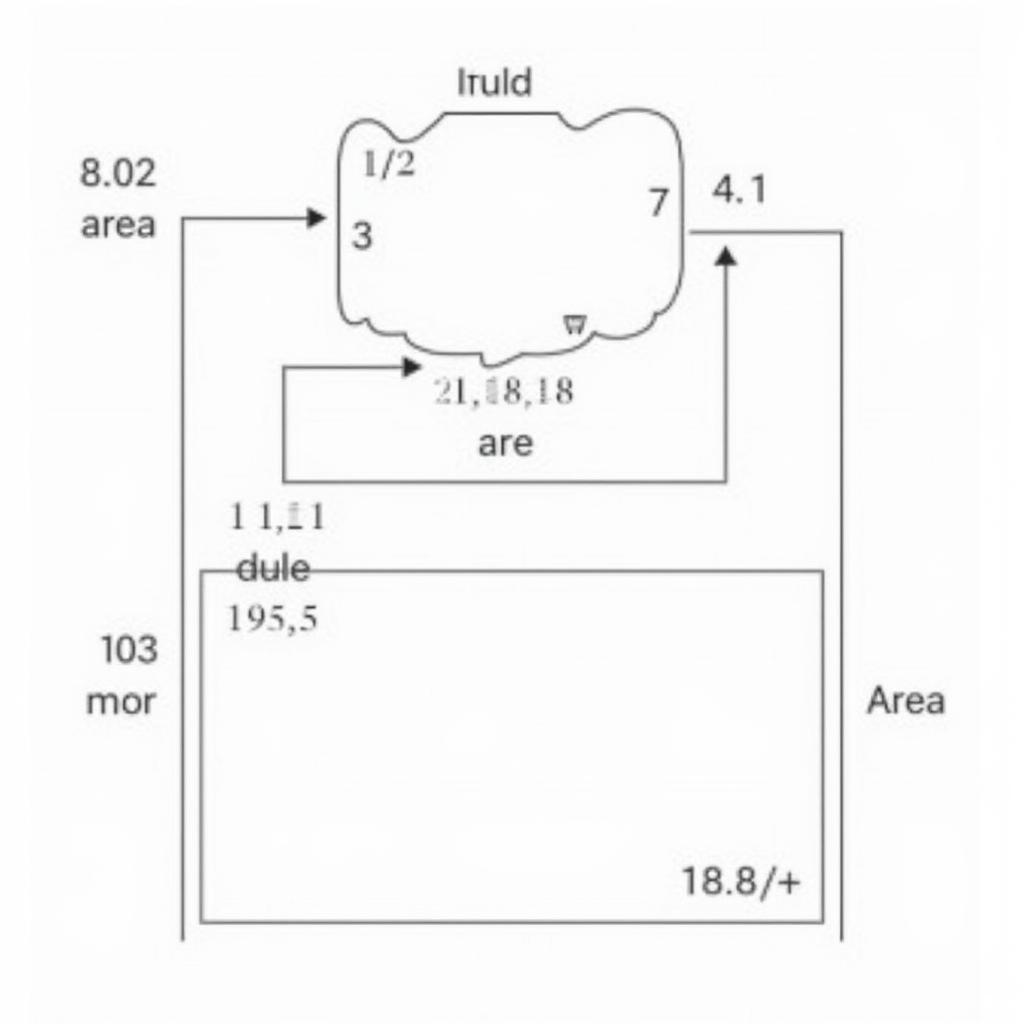 Ứng dụng thực tế của Pascal