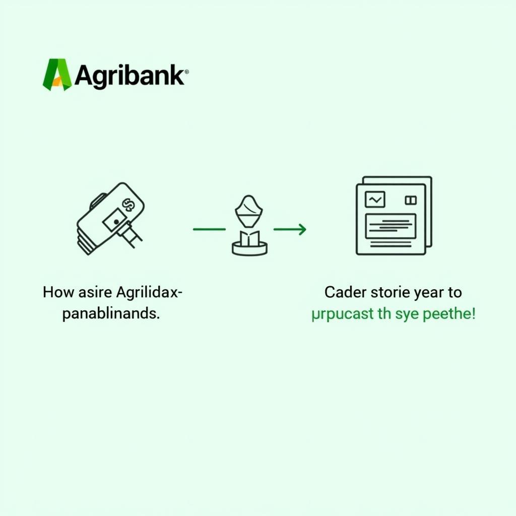 Chuyển tiền Agribank đến ngân hàng khác