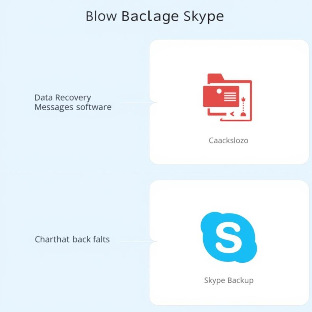 Khôi phục tin nhắn đã xóa trên Skype