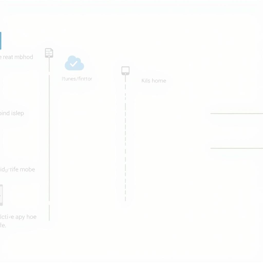 Các phương pháp backup tin nhắn iOS