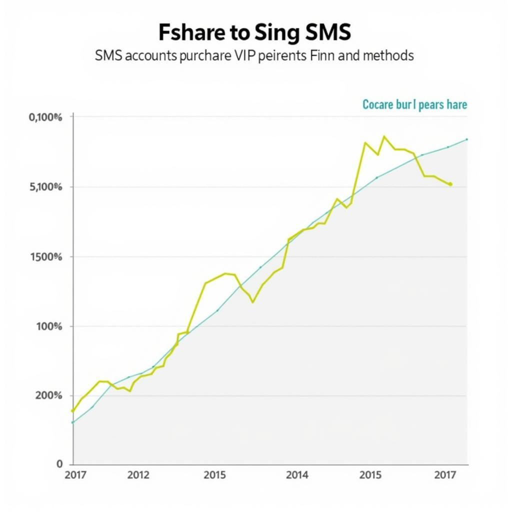 Lịch sử nhắn tin Fshare