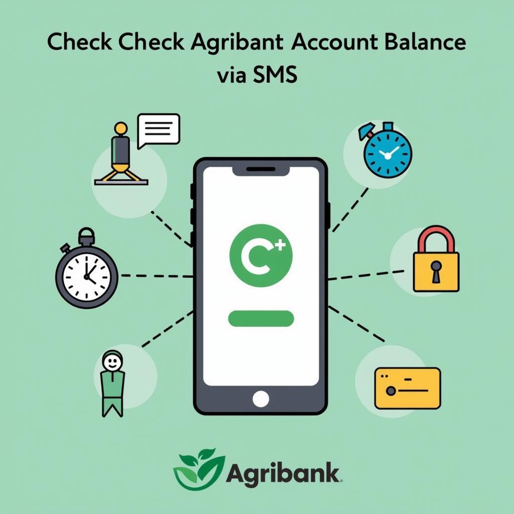 Lợi ích kiểm tra tiền Agribank tin nhắn