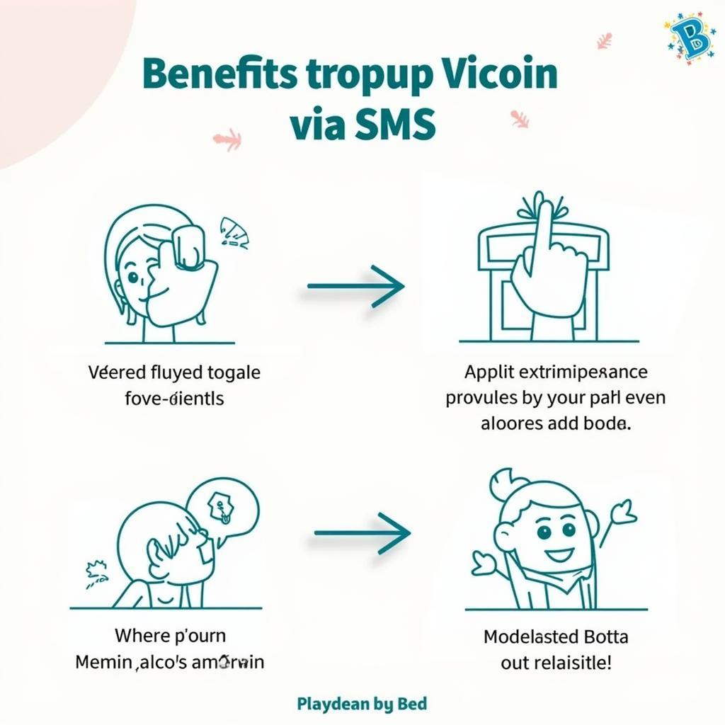 Lợi ích của việc nạp Vicoin qua SMS