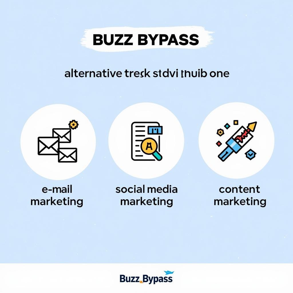 Lựa chọn thay thế Buzz Bypass